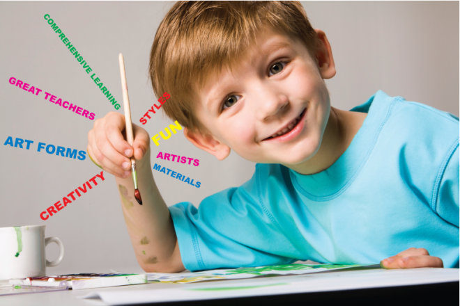 What’s the #1 Reason Parents Choose Abrakadoodle? What’s the #1 Reason Parents Choose Abrakadoodle?
