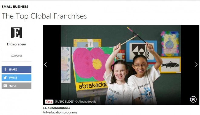 Abrakadoodle Named #54 of 200 Top Global Franchises by Entrepreneur and Featured on MSN Money